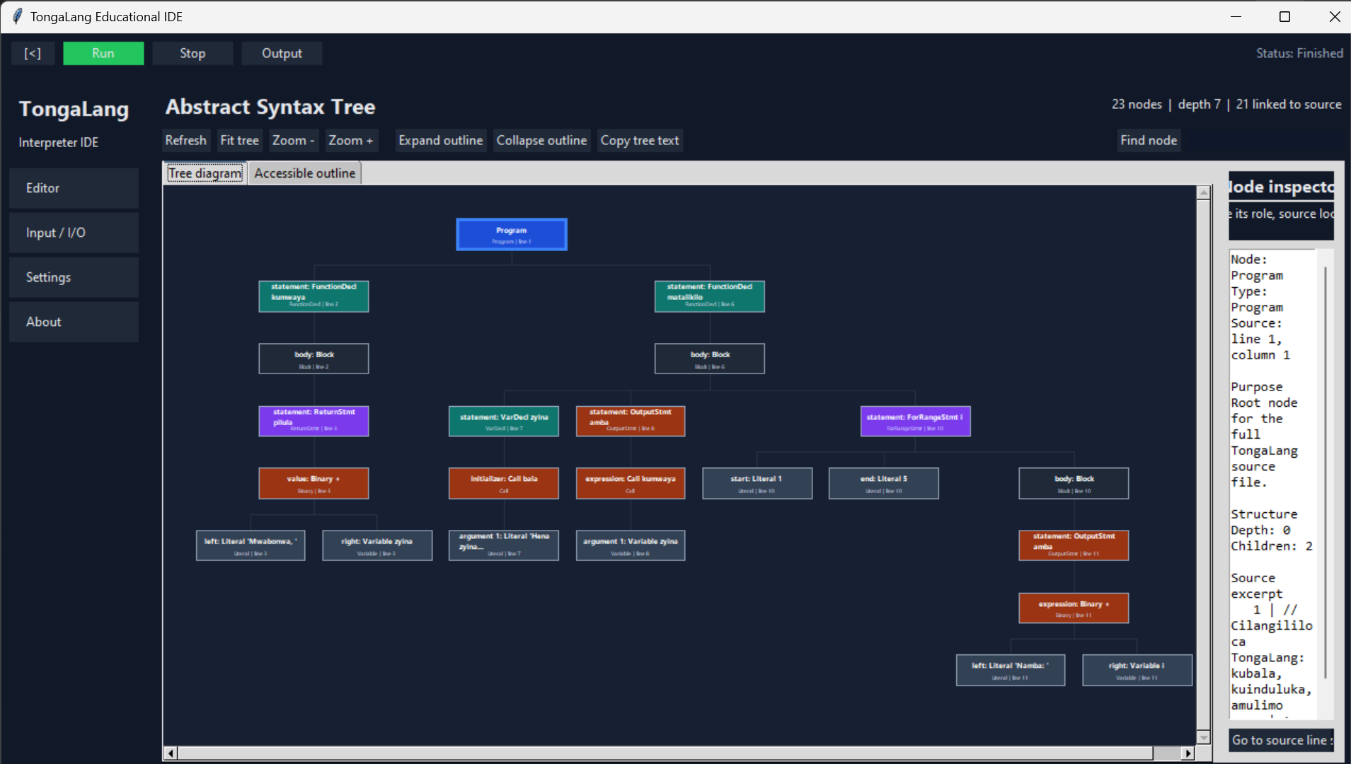 TongaLang graphical abstract syntax tree with source-linked nodes